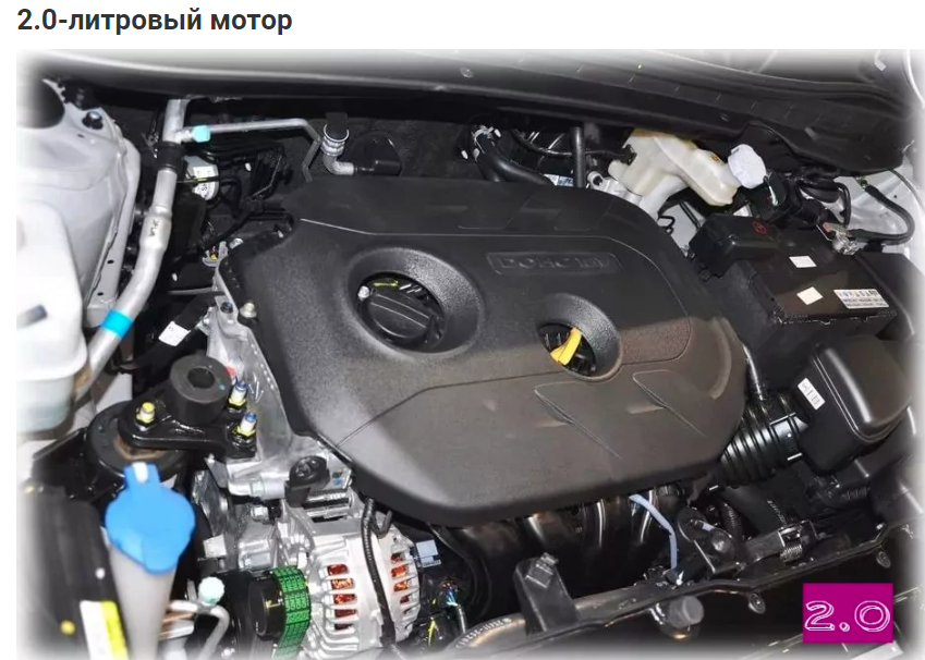 Фото из Яндекс КАртинок и с сайта https://moihyundai-creta.ru/