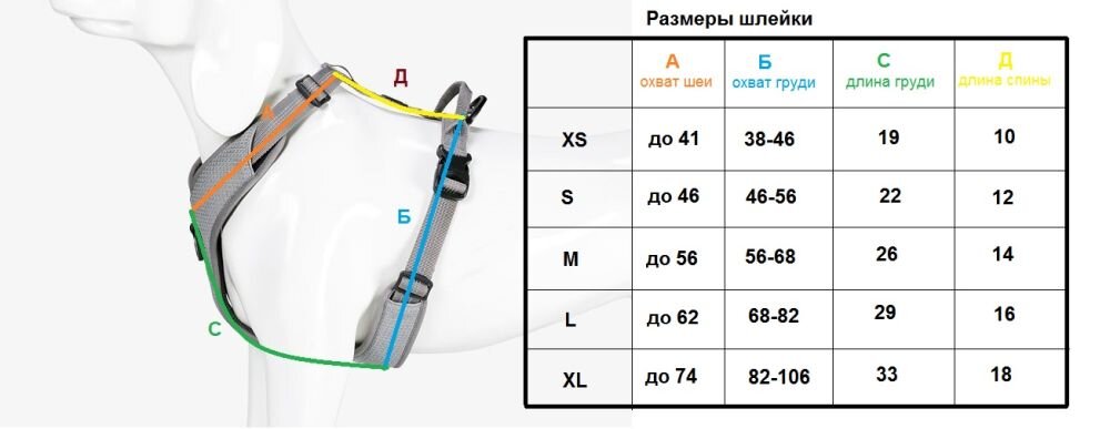 Размер шлейки для собак таблица размеров