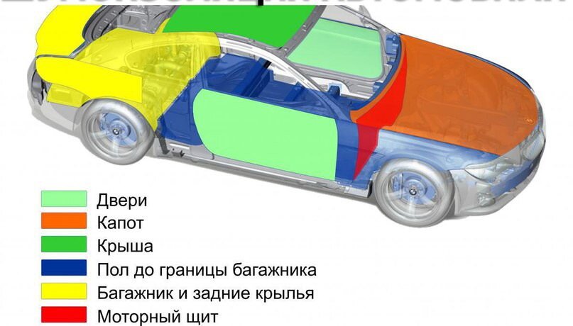 Фото с DRIVE RU