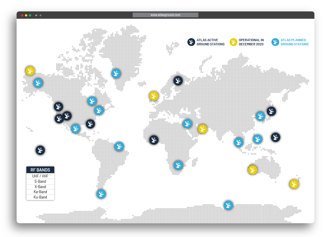 Схема стратегического расположения антенн по всему миру