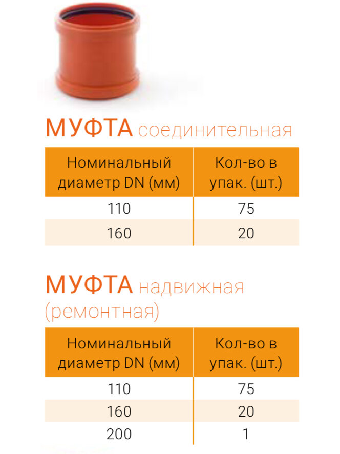 Все материалы, озвученные в статье, можно приобрести на сайте RTP: https://www.rtp.ru