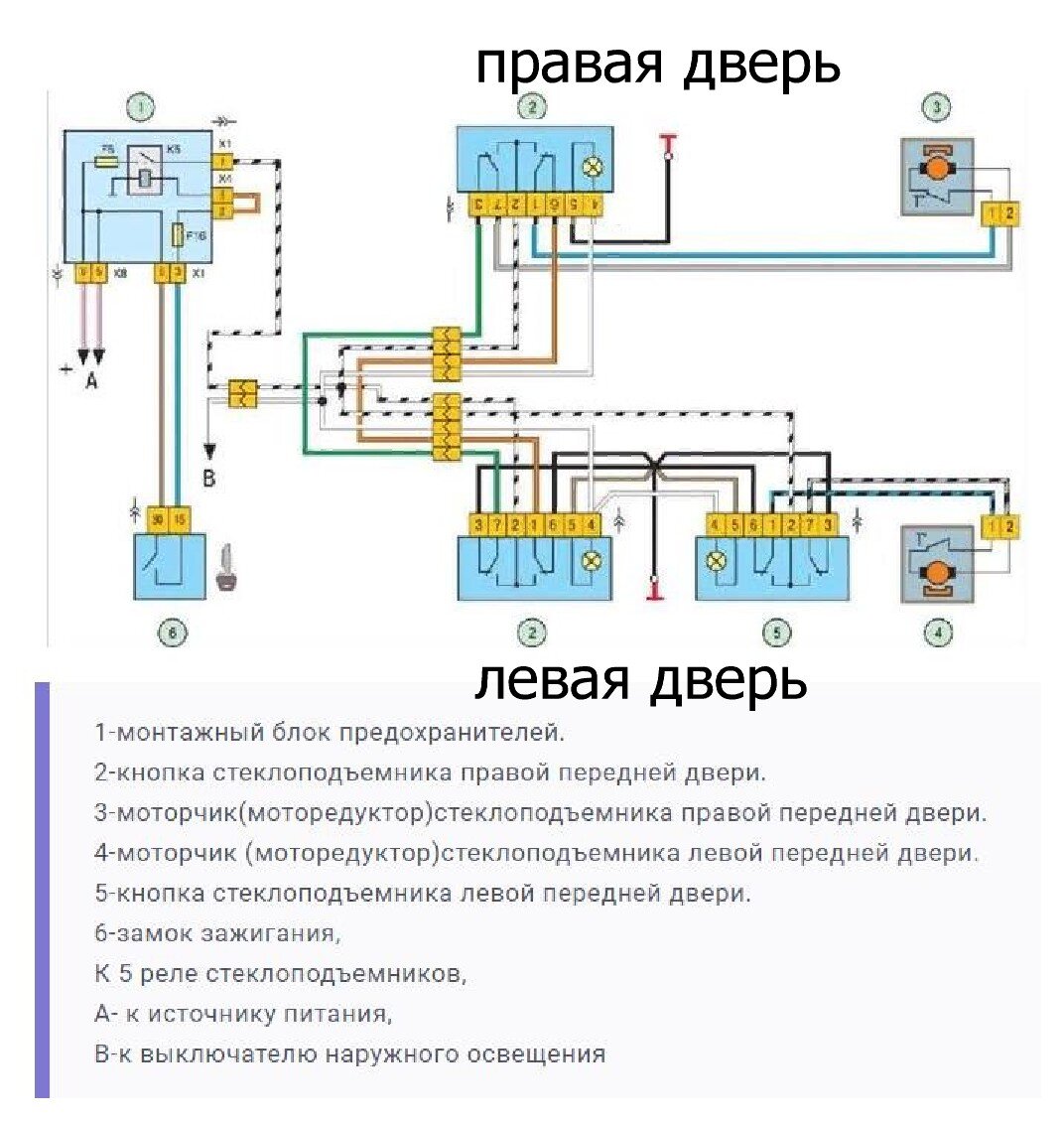 Схема электростеклоподъемников ваз 2110