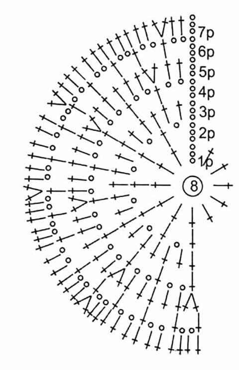 картинка взята с https://kru4ok.ru/wp/wp-content/uploads/2019/05/594593-480x743.jpg