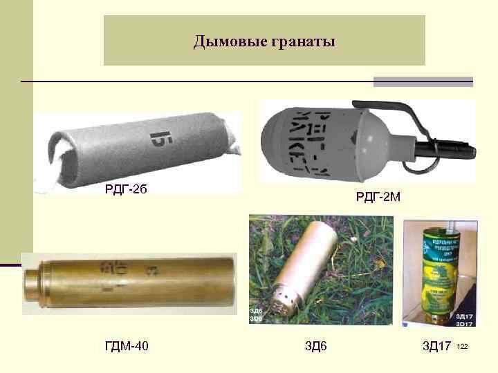 СМЕСЬ ЕРШОВА | Эпонимы и Мы | Дзен