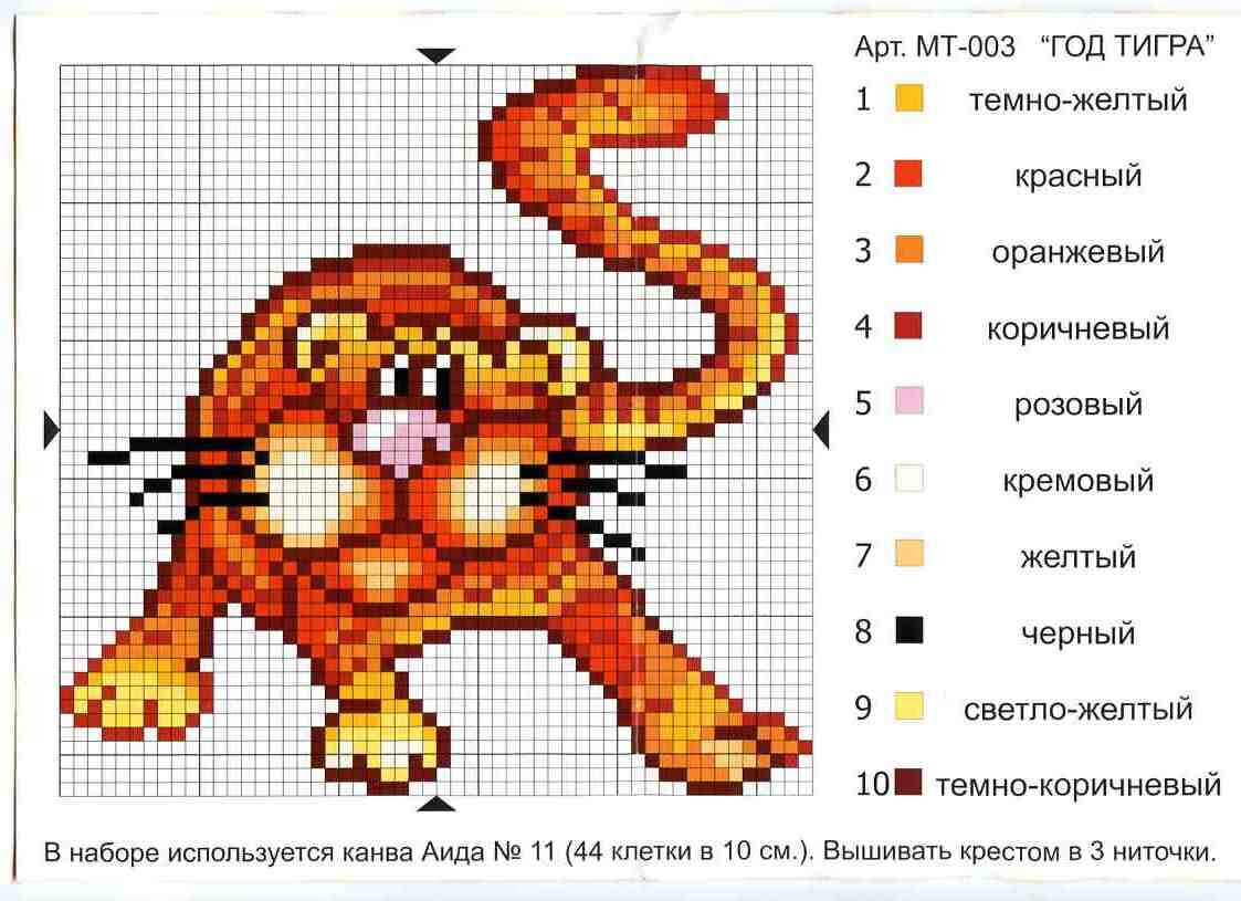 Схема символа года. Схема вышивки крестом символ 2022 года. Вышивка крестом тигр символ года. Вышивка Тигренок схема. Вышивка Тигренок символ года.