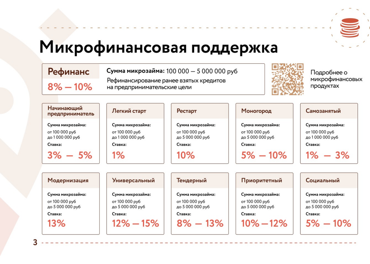 Новошахтинск мфц карта
