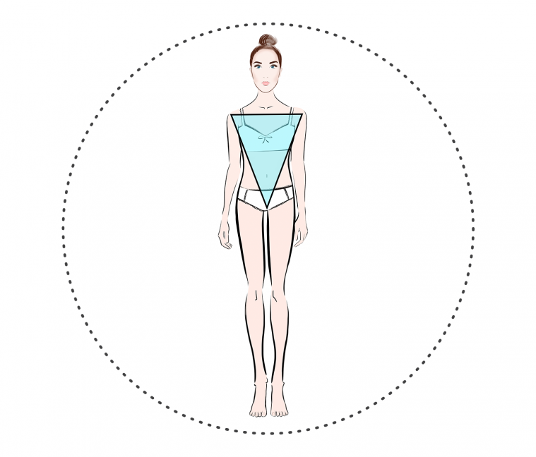 Тип фигуры перевернутый треугольник у женщин. Тип женской фигуры перевернутый треугольник. Перевёрнутый ТРЕУГОЛЬНИКТИП фигуры. Фигура перевернутый треугольник у женщин.