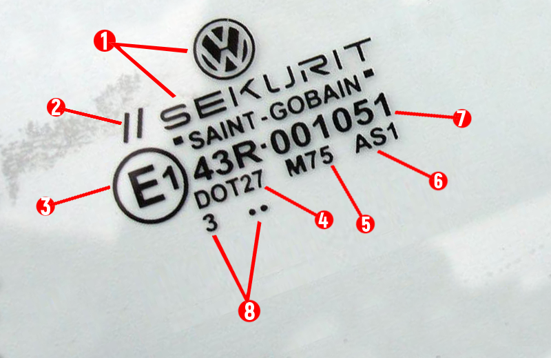 Маркировка стекол автомобиля. Маркировка стёкол автомобиля расшифровка. Маркировка стекол авто. Маркировка автомобильного стекла. Как определить год выпуска стекла