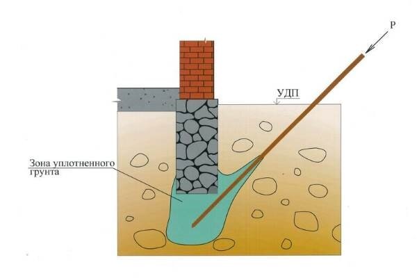 Трещины в стенах из газобетона, причины и ремонт фото, описание | iz-gazobetona.ru