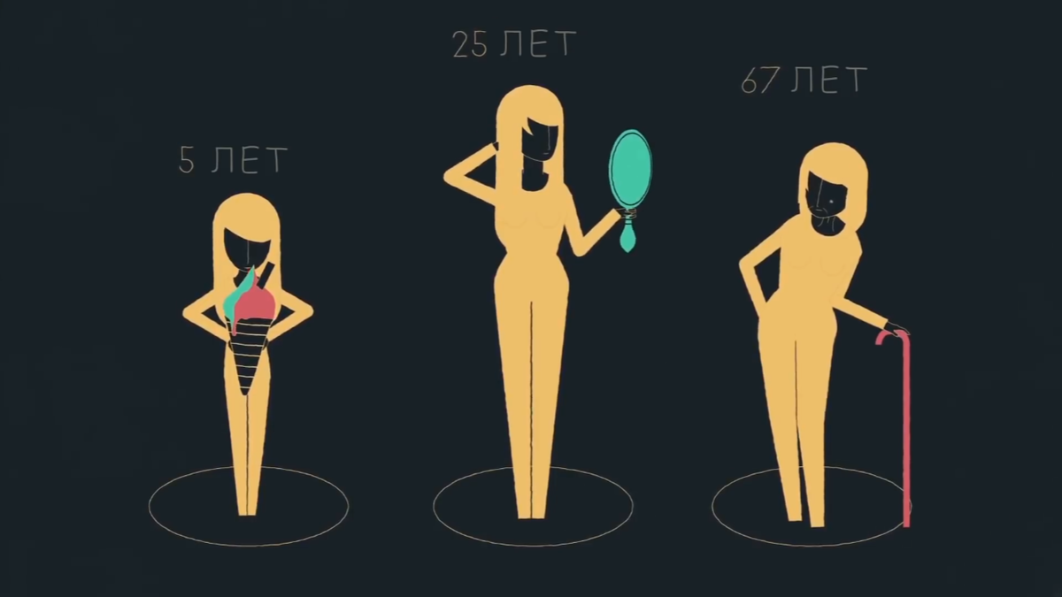 В 25 лет мы не вспомним большенство из того, что так сильно беспокоило нас 5-ти летних, а в 67 будем лишь смутно припоминать, что было у нас на уме, когда мы приближались к 30-ти. Мы носим одно и тоже имя на протяжении всей жизни и считаем себя относительно стабильным единым целым. Но возможно ли думать о себе как ободном человеке ?