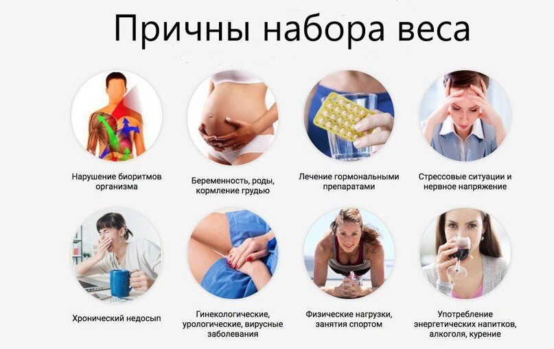 Создать карусель             Добавьте описание