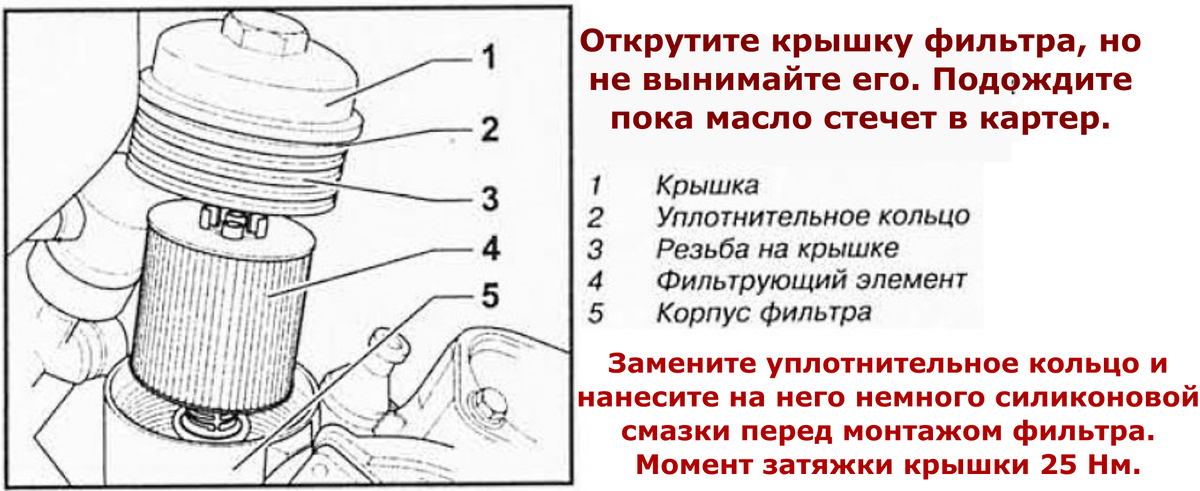 Замена масла в двигателе. Полезные советы - Магазин LEMANS RU на DRIVE2