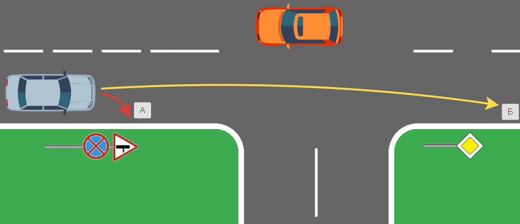 Представляем тест для опытных водителей на правила остановки автомобиля. Для понимания такого типа задач, важно ознакомиться с общими принципами действия дорожных знаков и требованиями ПДД.