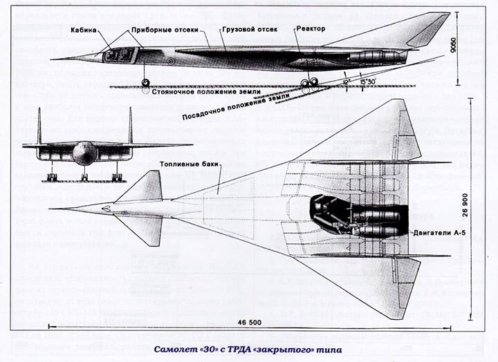 Проекты самолетов ссср