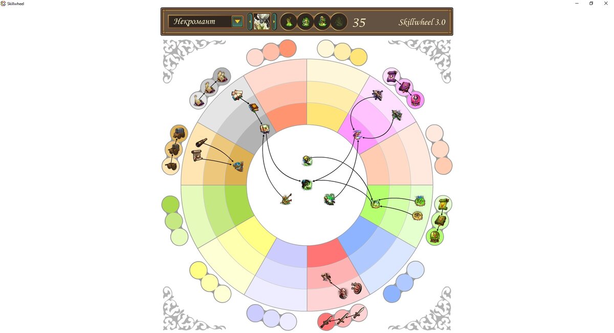 Колесо умений. Герои 5 колесо умений некромант. Колесо навыков герои 5 некромант. Колесо умений Heroes 5 некроман. Heroes 5 колесо умений некромантов.