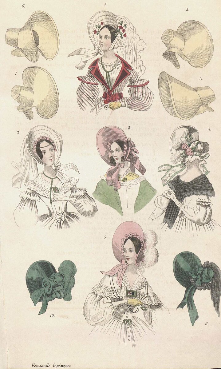 Иллюстрация из модного журнала, 1838 г. Из коллекции Музея северных стран (Стокгольм)