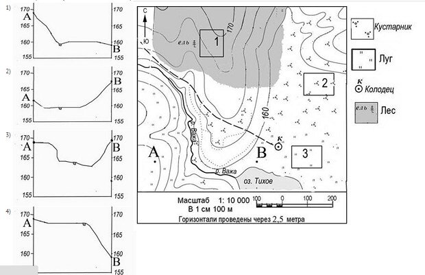 Ознакомьтесь с картой показанной на рисунке на рисунках представлены варианты профиля рельефа