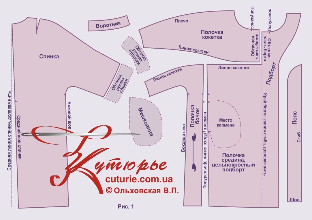 Пальто. Инструкция по пошиву и печати выкроек | Шить просто — спа-гармония.рф