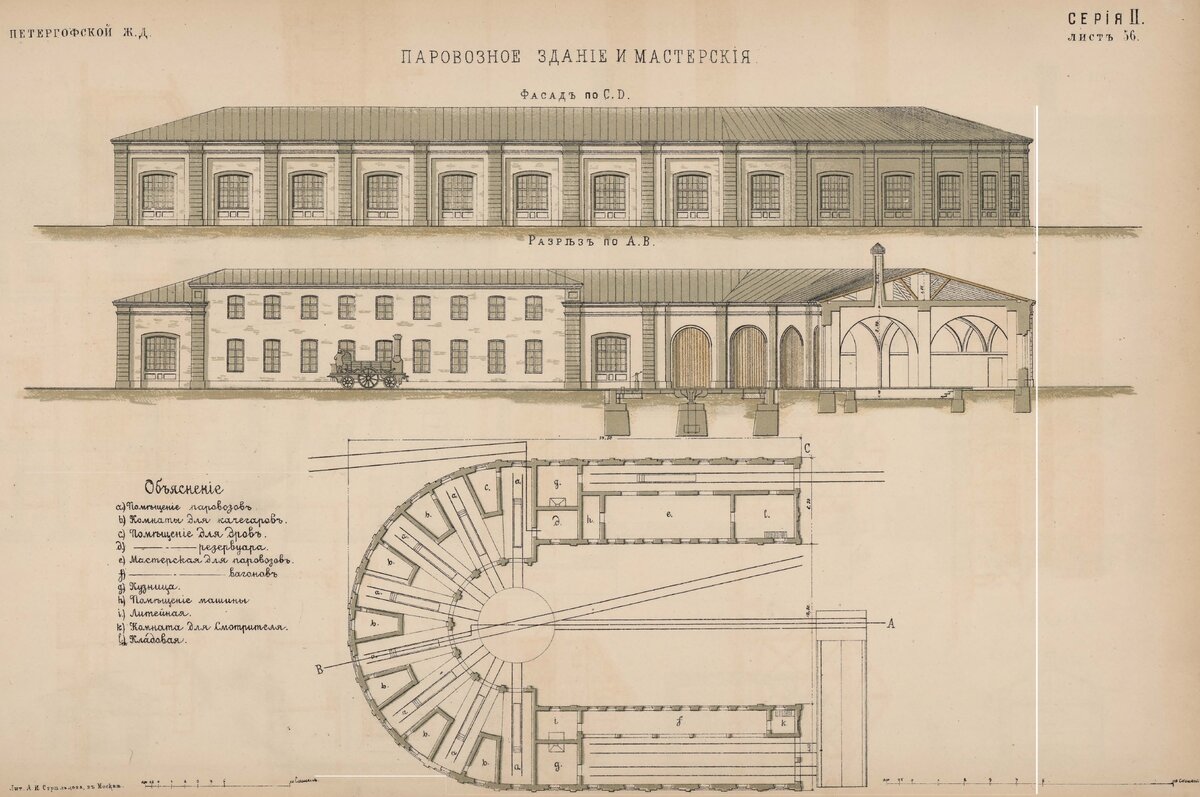 Схема паровозного здания и мастерских Петергофской ж.д.