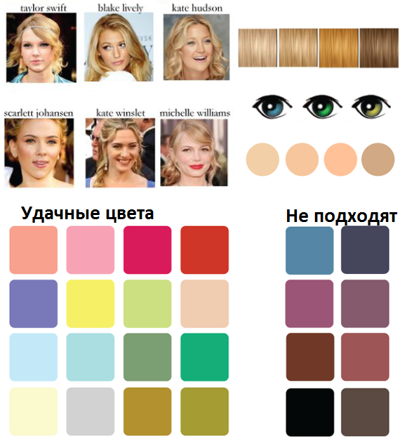 Как подобрать подходящий
