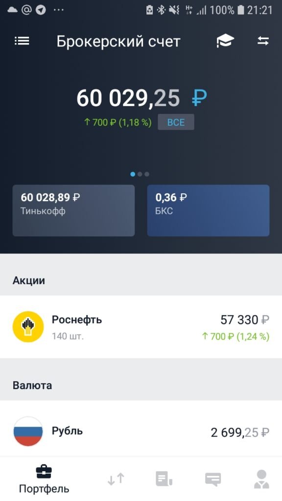 Карта с нулевым балансом