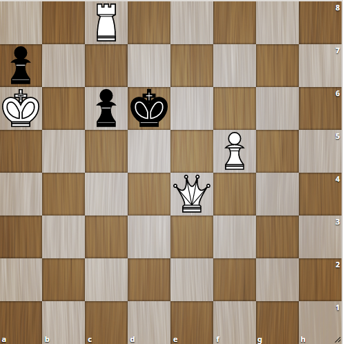 Автор Szentgyörgyi, Ernő Источник Magyar Sakkvilág Опубликована 87 лет назад