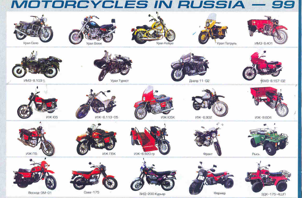 Байки названия. Название мотоциклов. Марки мотоциклов. Мотоциклы виды марки. Марки мотоциклов эмблемы.