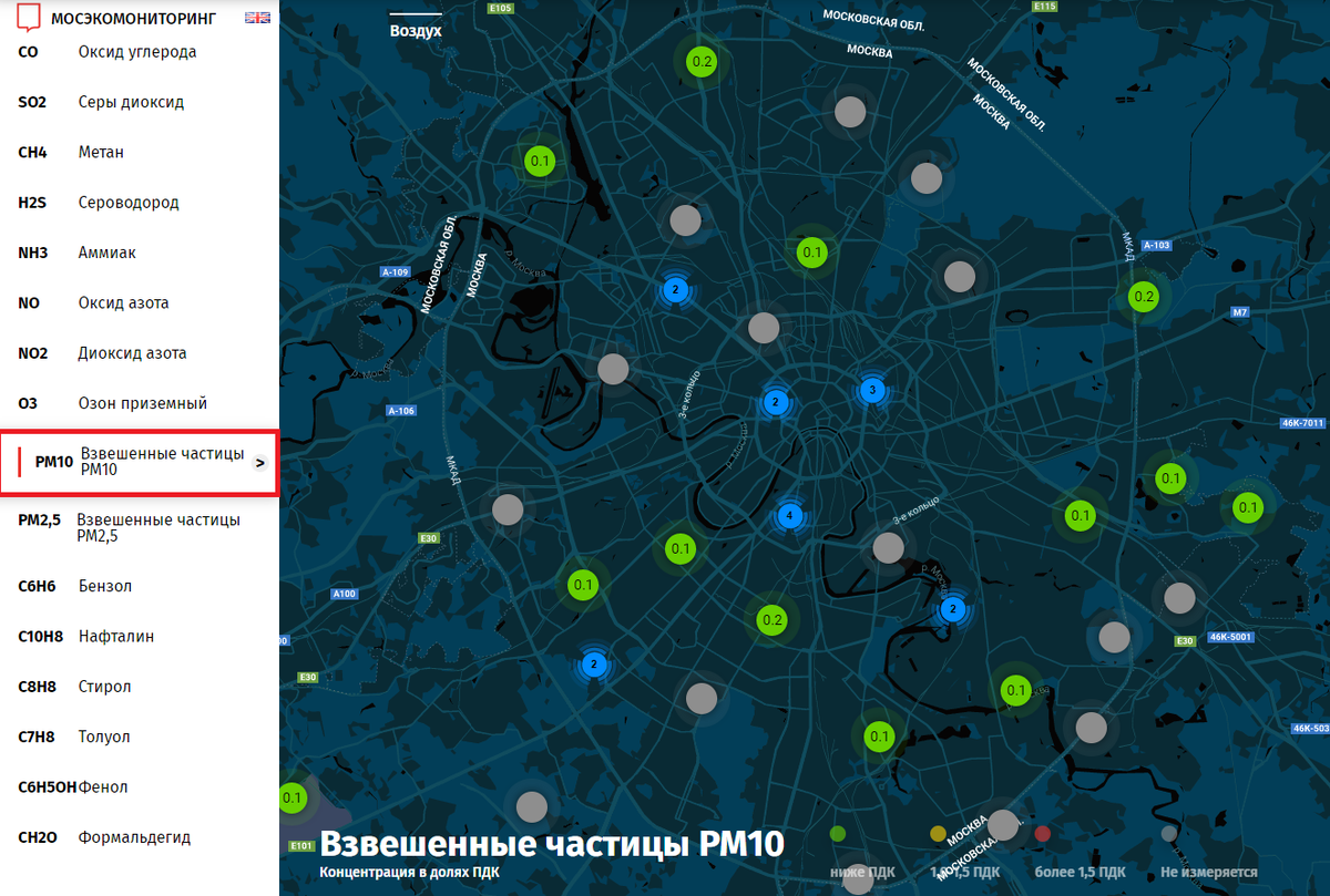 Список наблюдаемых вредных веществ. Источник: Мосэкомониторинг.