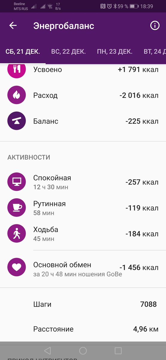 -2