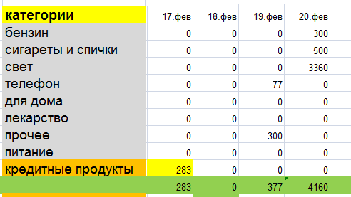скриншот автора