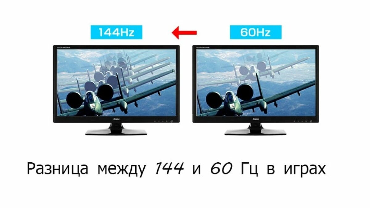 Герцы экрана это. Разница монитора 60гц и 144гц. Разница мониторов 60 и 144 Герц. Сравнение 60 Герц и 144 Герц. Разница между 75 и 144 Герц монитор.