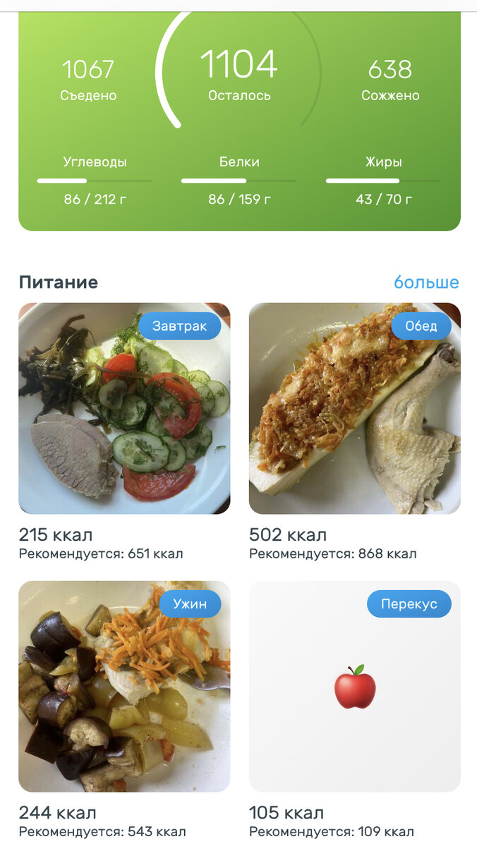 Ежедневное меню Института питания. Продолжение | Foodclub.ru | Дзен