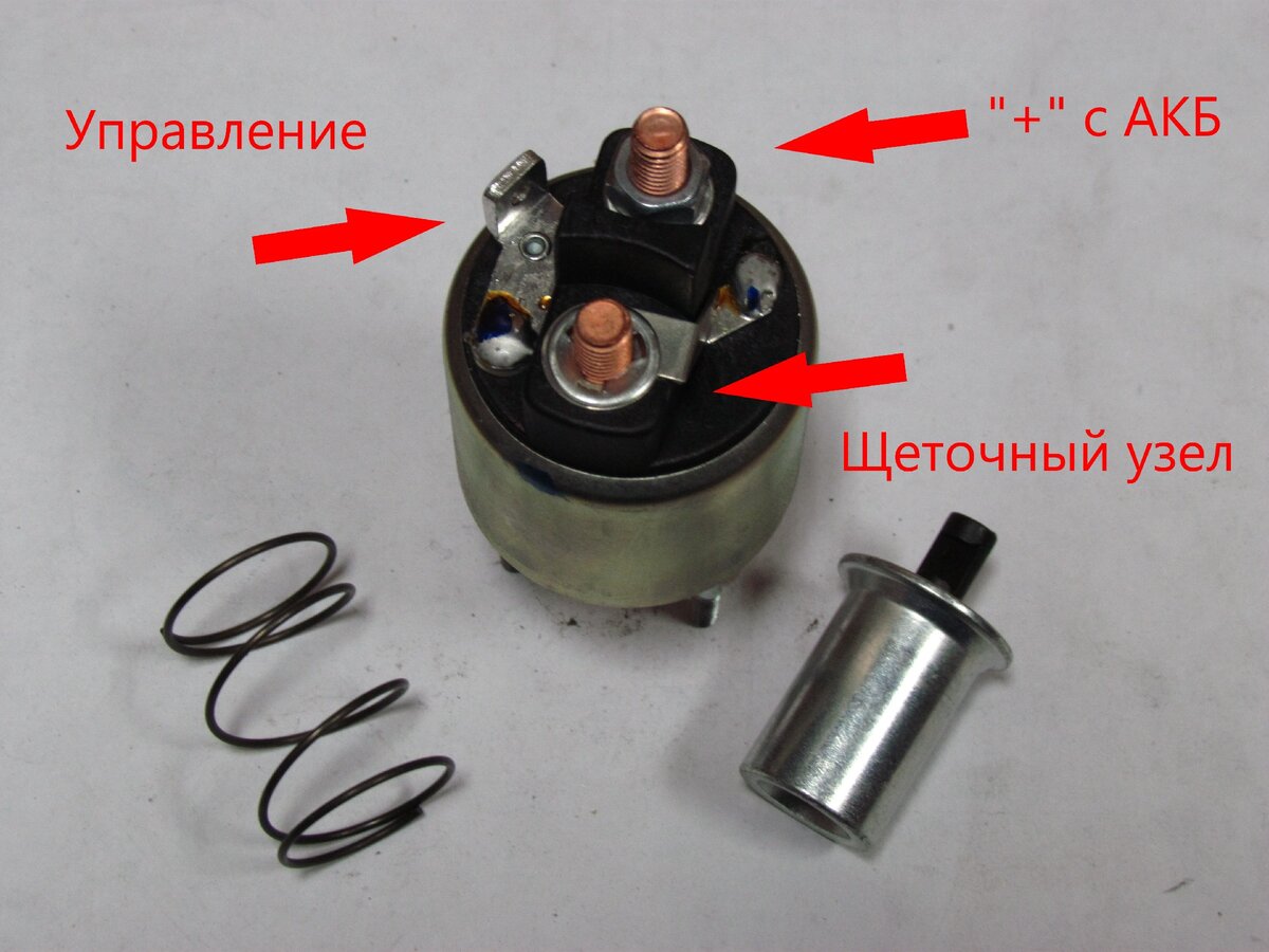 Плюс и минус на втягивающем реле стартера