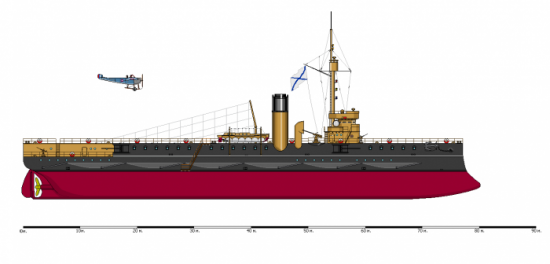 Первый Российский авианосец “Русь”