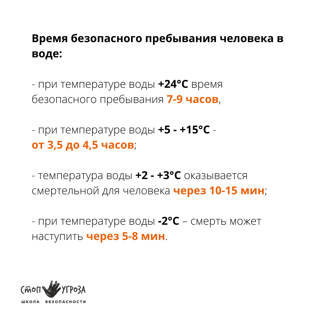 -2-2