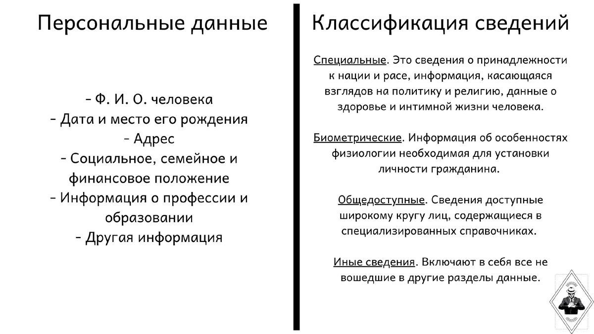 Как правильно отозвать согласие на обработку персональных данных. Шаблон в  статье. | КиллКолл | Дзен