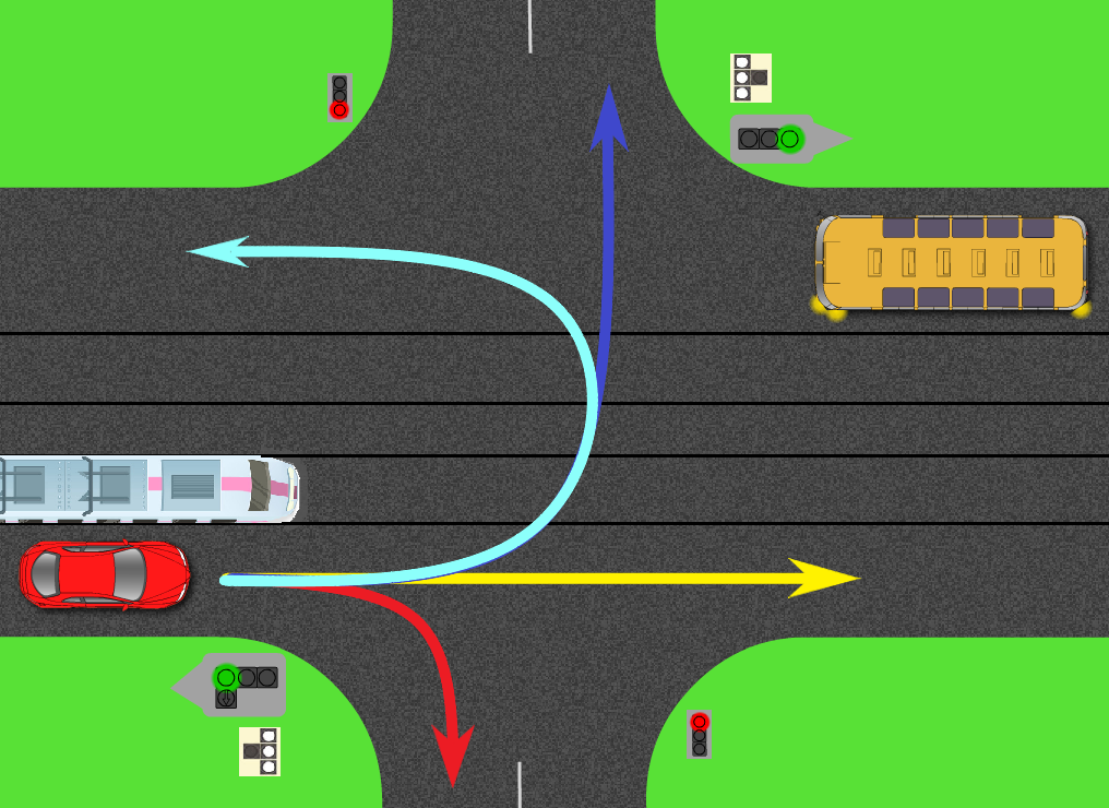 Дорожная ситуация