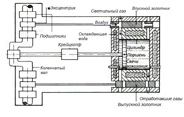 4.8 Система охлаждения двигателя