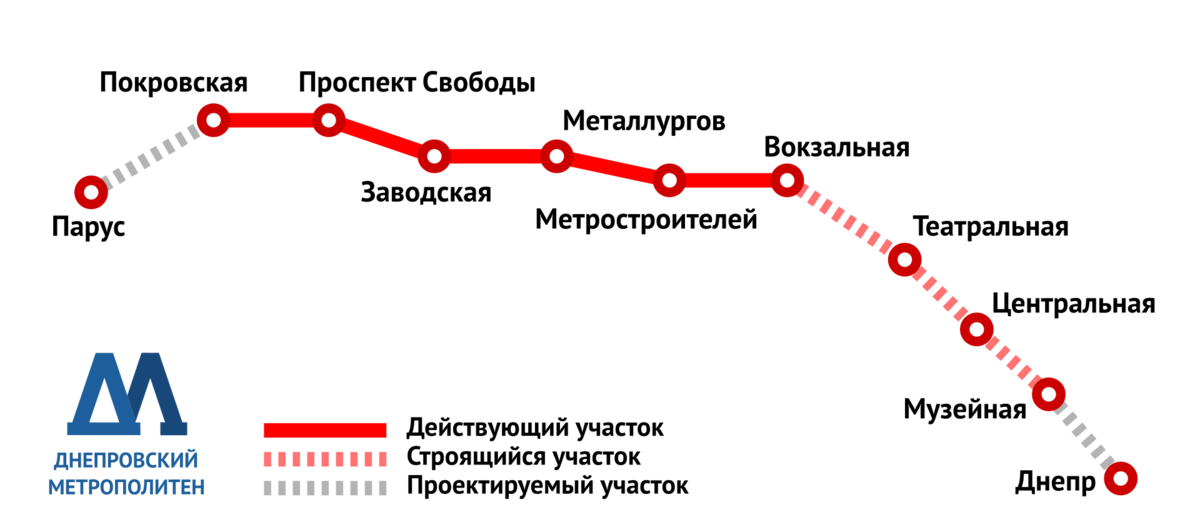 Схема днепропетровского метрополитена