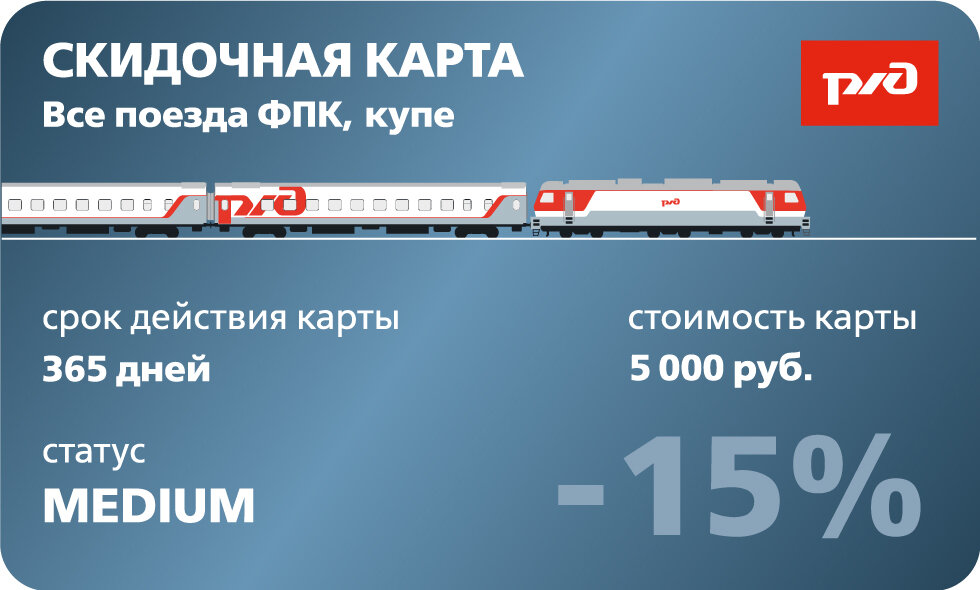 Ржд пассажирам скидки. Карта от РЖД дисконтная. 081а • РЖД/ФПК. 205и • РЖД/ФПК. Как купить всё купе в поезде на сайте РЖД.