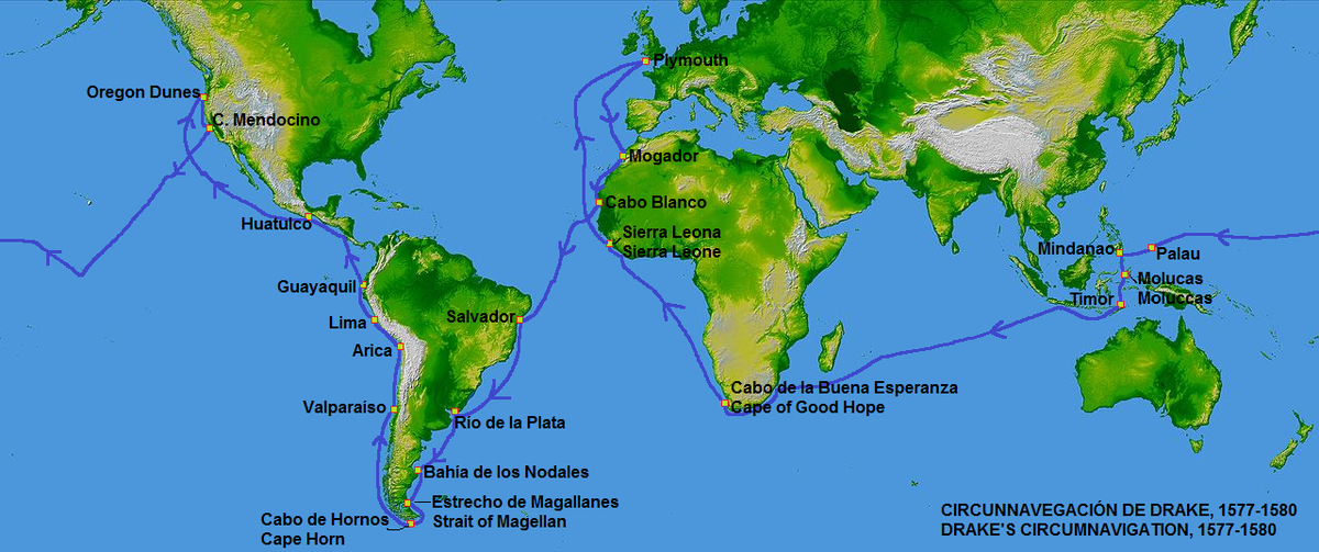 Плавание Дрейка. Из Британии на юго-запад до южной оконечности Южной Америки (мыс Горн), затем на северо запад вдоль берегов обеих Америк, разворот, движение на юго-запад и потом почти строго на запад с некоторым смещением к югу, чтобы обойти южную точку Африки (мыс Доброй Надежды). Оттуда - практически кратчайшим путем на север домой, в Англию.