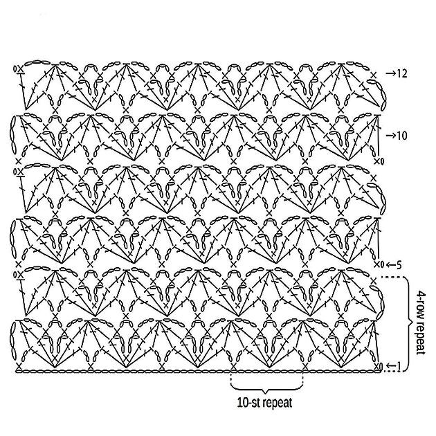 Джемпер женский крючком с описанием и схемой