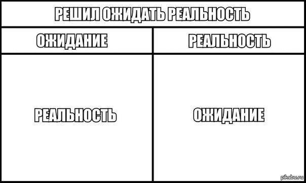 Мем для поднятия настроения. Найден в Интернете.