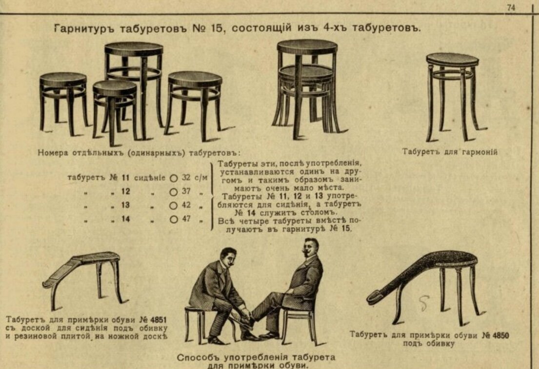 Изобретатель венской мебели