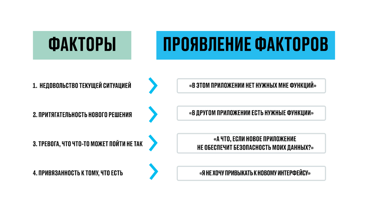 Как адаптировать бизнес-идею с учетом культурных особенностей региона |  Открытие для бизнеса | Дзен