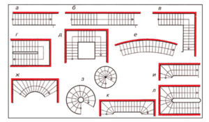  Типы лестниц при проектировании в программе AutoCad