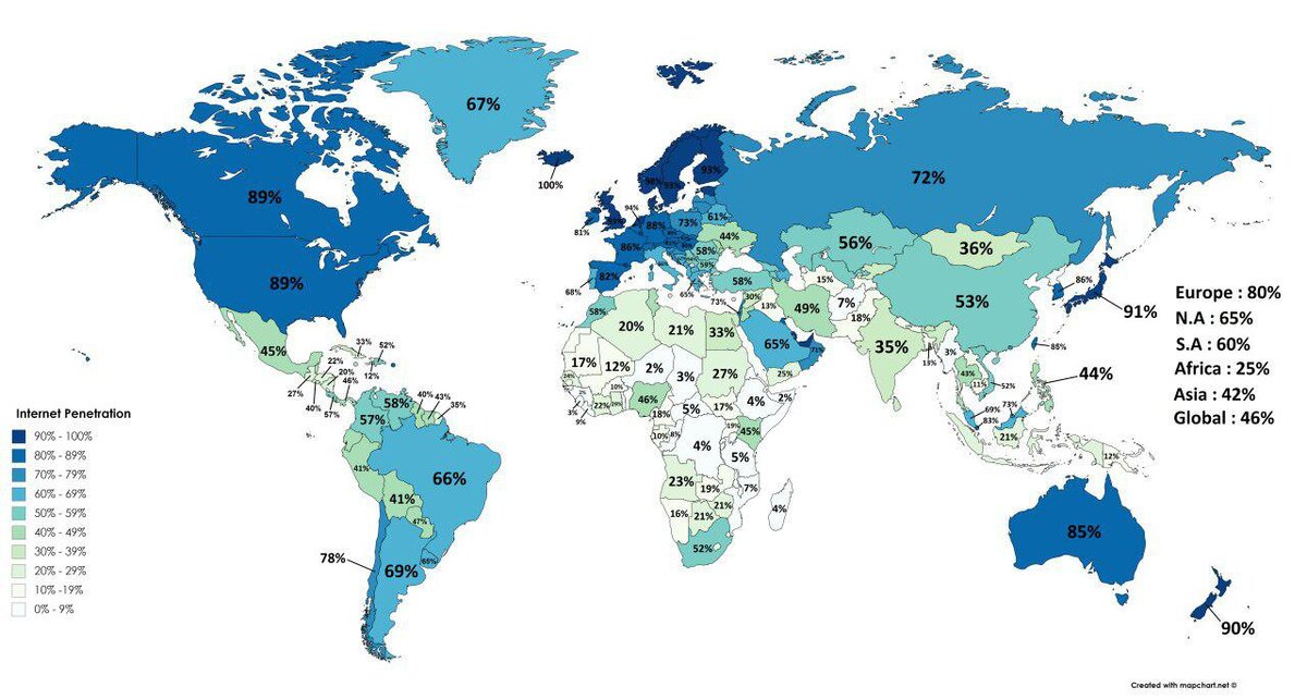 Где люди используют карты. Карта пользователей интернета. Распространение интернета в мире. Доступность интернета в мире. Карта интернета в мире.