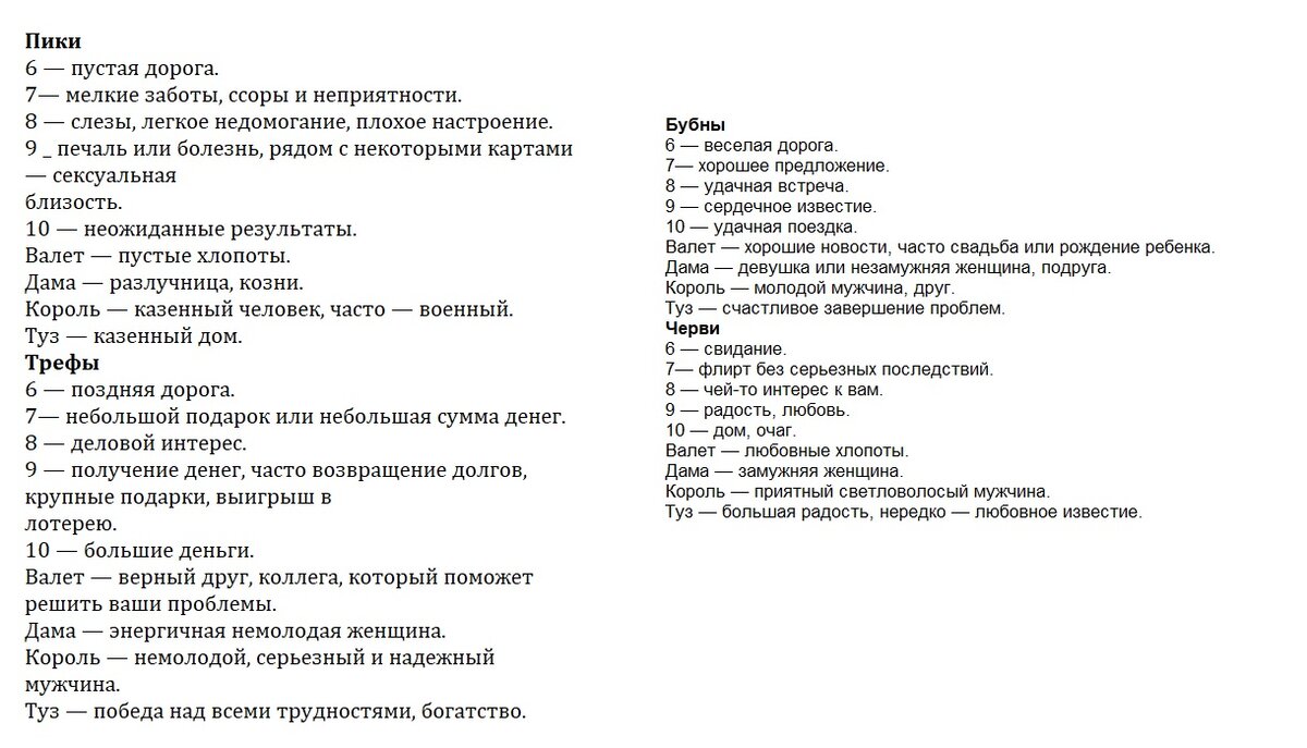 «Любовь, отношение, занятия и мысли» - гадание на девушку по имени на картах