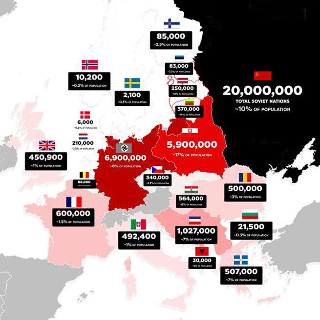 европа после 1945 карта. советско-польская война 1919-1921. советско-польская война 1919-1921 карта. карта нападения германии на польшу 1939 год. сколько воевала польша.