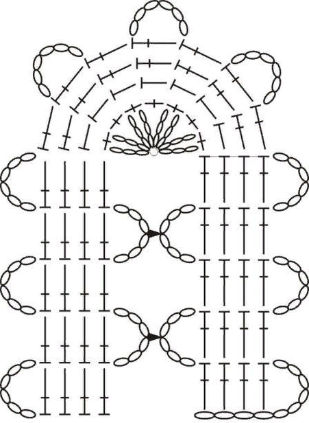 Брюггское кружево крючком. Описание вязания